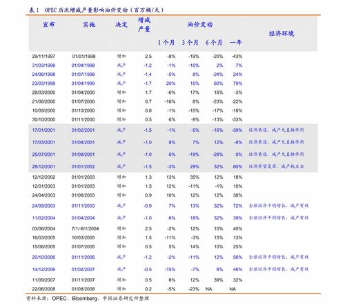 海外網(wǎng)安巨頭雙塔新標(biāo)桿 CrowdStrike與傳統(tǒng)路徑鏡像中國(guó)百家爭(zhēng)鳴格局